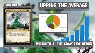 Muldrotha the Gravetide Redux  Upping the Average [upl. by Nuriel]