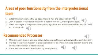 Managing Barriers to Interprofessional Communication [upl. by Aiksa]