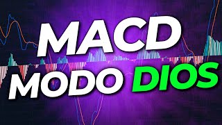 Cómo Funciona el Indicador MACD ​​​ESTRATEGIAS TRADING [upl. by Chelsea]