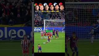 Ronaldo Vs Arnold VS Di Maria VS AHakimi VS Messi VS Calhanoglu 🤯🚀 Free Kick Challenge [upl. by Nac]