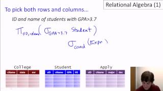 0501relationalalgebra1mp4 [upl. by Sascha743]