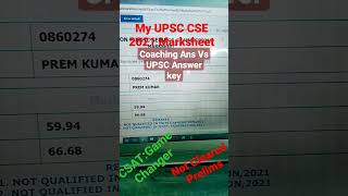 My UPSC CSEIAS PCS 2021 MarksheetPrelims Marks upsc ias upscmotivation iasmotivation shorts [upl. by Llennoc]