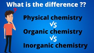 Difference between physical organic and inorganic chemistry [upl. by Reyaht516]