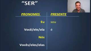 Clases de Portugués  Conjugando el verbo quotserquot [upl. by Darej]