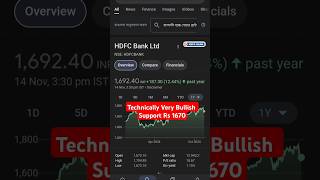 HDFC Bank Ltd  HDFCBANK  Rs 1692  Excellent Opportunity 🏦🟧📈💳💼hdfcbank hdfcbankstockanalysis [upl. by Amberly661]