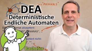 Deterministische Endliche Automaten [upl. by Mixie747]