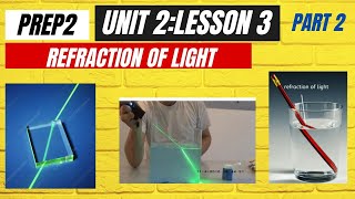 Science Prep2Unit2Lesson3light refraction2nd term [upl. by Michelsen]