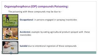 Organophosphorus compound poisoning and Treatment [upl. by Airlee]