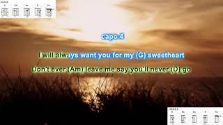 Oh Carol capo 4 by Neil Sedaka play along with scrolling guitar chords and lyrics [upl. by Beulah]