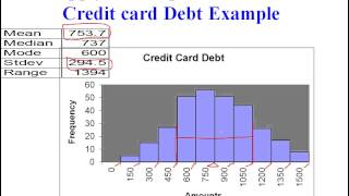 Measures of Spread Standard Deviation Chebyshevs Theorem Zscore [upl. by Edeline]