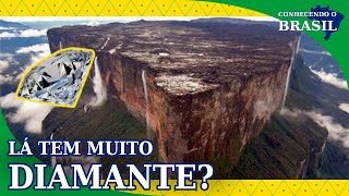 MONTE RORAIMA saiba tudo sobre esse misterioso lugar [upl. by Aimas]