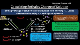 CIE Topic 23 Chemical Energetics REVISION [upl. by Edrick]