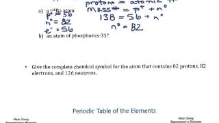 Practice Exercise p 47 Chemical Symbols and Subatomic Particles [upl. by Dyl586]