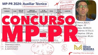 Concurso MPPR 2024 Auxiliar Técnico análise do edital e dicas de estudo [upl. by Kcitrap797]