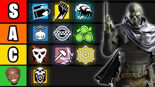 PRO Rainbow Six Y9S1 Operator Tier List  Ft FoxA [upl. by Ahsit]