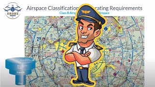 FREE FAA Part 107 Remote Pilot Lesson National Airspace Classification Turn on CC for updates [upl. by Yneffit849]