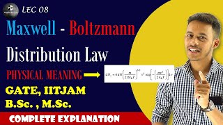 LEC08 Maxwell  Boltzmann distribution law  IITJAM  BSc  MSc [upl. by Airdnola]