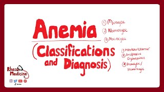 ANEMIA CLASSIFICATIONS How is Anemia Classified MicrocyticNormocyticMacrocytic Anemia [upl. by Yauq]