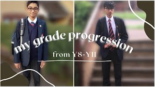 MY GRADE PROGRESSION FROM Y8  Y11  WTF DID I GET IN YEAR 8 [upl. by Naened]