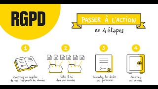 6 minutes pour comprendre le rgpd [upl. by Peppie]