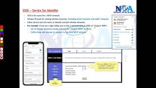 quotDecoding SSID Service Set Identifier Understanding Wireless Network Identificationquot [upl. by Rocky]
