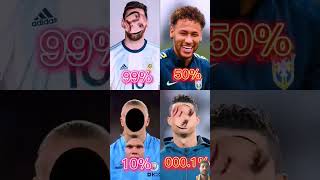 Only legend can do this ney football neymar futebol fifa messi [upl. by Hugibert]