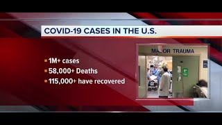 COVID19 cases in the US [upl. by Portie]