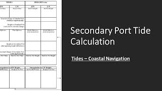 Secondary Port Tide Calculation  Tides Coastal Navigation [upl. by Piderit496]