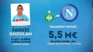 Officiel Faouzi Ghoulam file à Naples [upl. by Ellett]