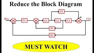 Q4a Reduce the Block Diagram to its canonical form and obtain CsRs of the system [upl. by Meredith]