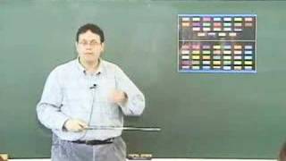 TESOL Methods [upl. by Winni]