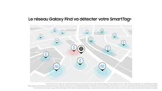 Comment retrouver des objets perdus à plus de 100m [upl. by Erdnael]