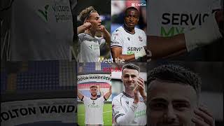 Meet the bolton wanderers squad [upl. by Aineg]