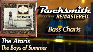 The Ataris  The Boys of Summer  Rocksmith® 2014 Edition  Bass Chart [upl. by Woolcott]