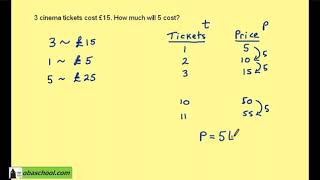 Edexcel Maths Higher GCSE Revision  Multiplicative Reasoning  Direct Proportion Ex 1 [upl. by Yelyab]