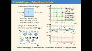 DIGITALTECHNIK  TUTORIAL 09 SchmittTrigger Schwellwertschalter [upl. by Lorou]