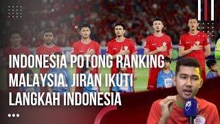 Bagaimana Kita Bisa Bersaing dg Indonesia Malaysia Bahas Kemenangan Indonesia Bantai Vietnam [upl. by Sorips886]