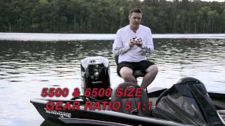 Abu Garcia NEW ambassadeur™ S Product Video [upl. by Demakis]