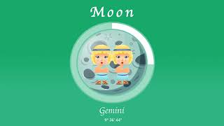 Gemini horoscope for October 20 2024 [upl. by Betteanne]