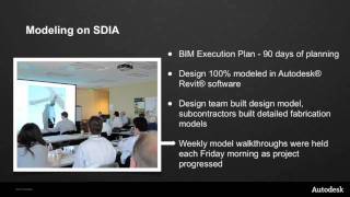 Preconstruction Modeling with BIM [upl. by Ahsenyt]