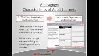 Adult Learning Theory Basics [upl. by Aniat]