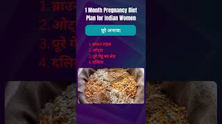 Nutrition for New Beginnings 1 Month Pregnancy Diet Plan pregnancycare [upl. by Fechter]