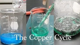 The Copper Cycle Experiment  A Series of Reactions [upl. by Dawaj824]