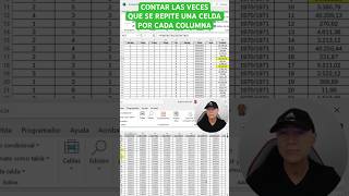 ¿Cómo Contar Celdas Repetidas en una Columna de Excel [upl. by Iztim]