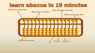 abacus maths [upl. by Aienahs]