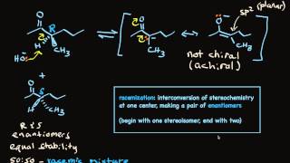 Racemization of Aldehydes and Ketones [upl. by Ibbor116]