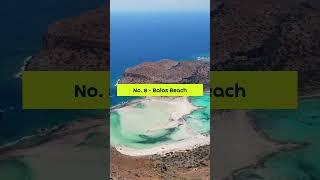 Top 10 Beaches In Europe I Europe Travel Guide [upl. by Derriey]