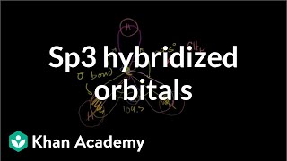 sp3 hybridized orbitals and sigma bonds  Structure and bonding  Organic chemistry  Khan Academy [upl. by Korb539]