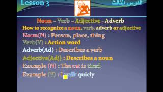 الدرس الثالث  noun verb adverb adjective Lesson 3 [upl. by Zephaniah]