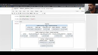 Sklearn Pipelines in Machine learning  Column Transformers [upl. by Griffiths453]